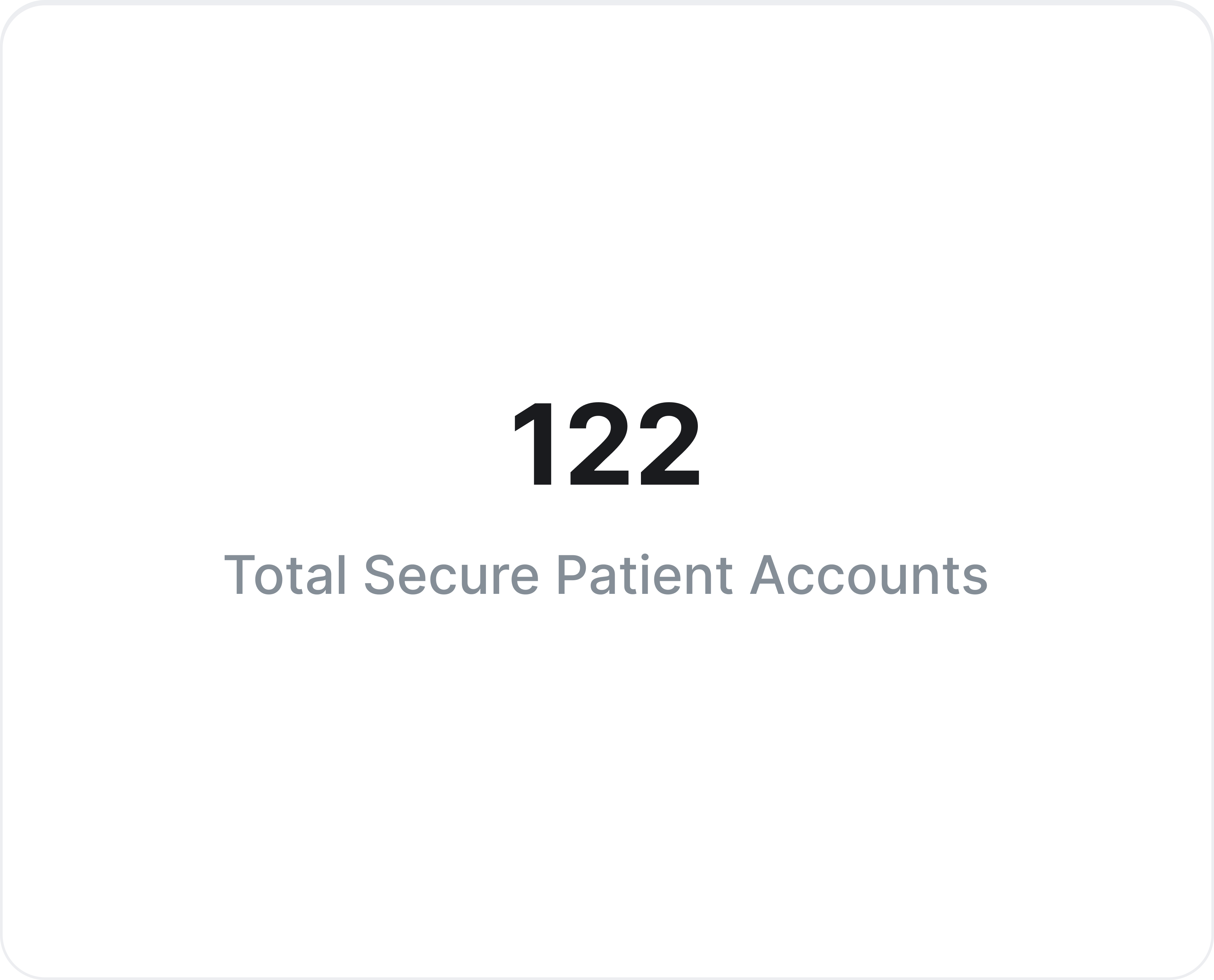 Card showing the total number of secure patient accounts connected to the organization.